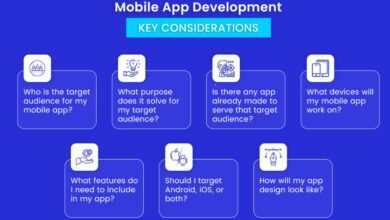App Development in the USA